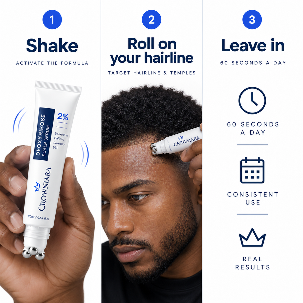 Crowniara - Deoxyribose Scalp Serum